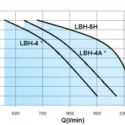 LBH-5HP-2