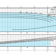 LBS-50-160