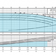 LBS-65-250L