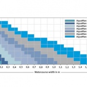 AquaMax-Eco-Classic-1